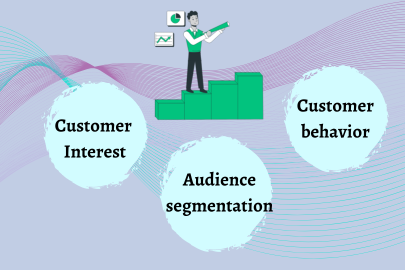 Ai powered analytics