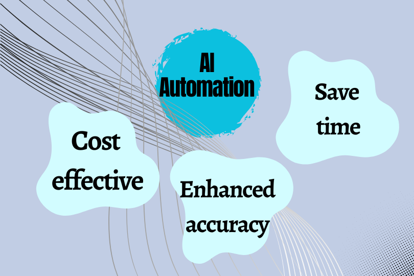 AI automation